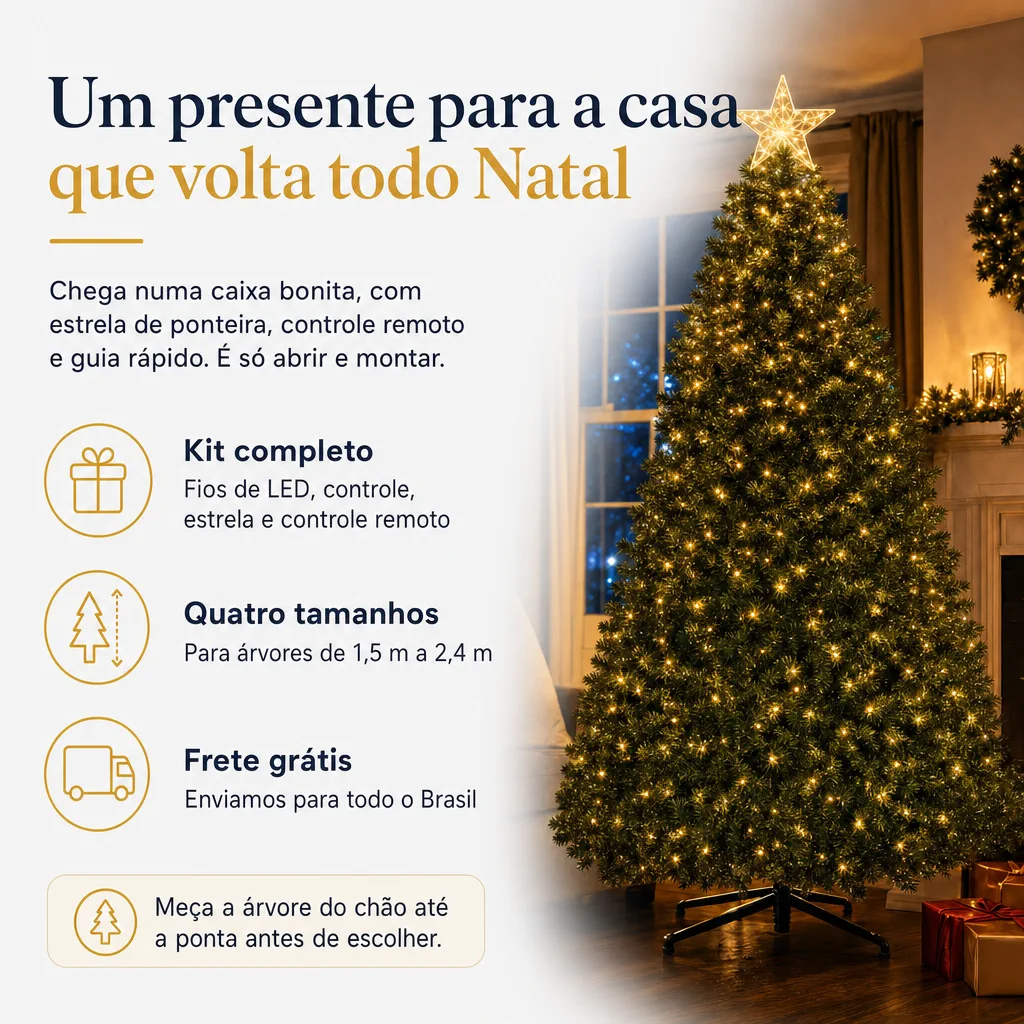 presente que volta todo Natal